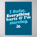 Suche nach schwimmer poster Zitate