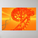 Suche nach genetik poster Gentechnik