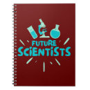 Suche nach mikrobiologie kleine notizbücher Chemie