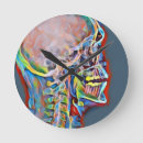Suche nach skull wanduhren Colorful