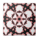Suche nach kaleidoskop fliesen Blume
