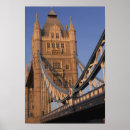 Suche nach hängebrücke poster Europa