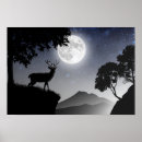Suche nach arbres poster Silhouette