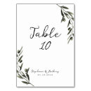 Suche nach italienisch tischkarten Grün