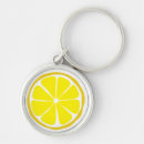 Suche nach lemon schlüsselanhänger Zitrusfrüchte