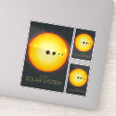 Suche nach komet aufkleber Sonnensystem