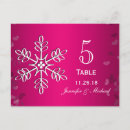 Suche nach herz blätter postkarten Für sie/ihn