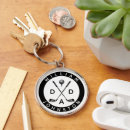 Suche nach personalisierte golf accessoires Einfach