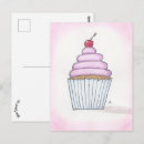 Suche nach kuchen postkarten Süß