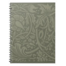 Suche nach vintage tapete kleine notizbücher William morris