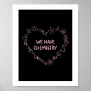 Suche nach lustige wissenschaft poster Elemente