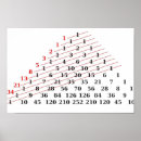 Suche nach fibonacci poster Zahlen