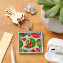 Suche nach obst schlüsselanhänger Nahrung