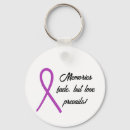 Suche nach alzheimer schlüsselanhänger Bewusstsein