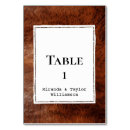 Suche nach cowgirl tischkarten Cowboy