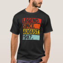 Suche nach legende seit 1987 tshirts August