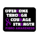 Suche nach fibro magnete Bewusstsein