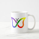 Suche nach adhd tassen Neurovielfalt