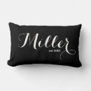 Suche nach mühle andere Mühlen