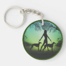 Suche nach fuss schlüsselanhänger Schlüsselring