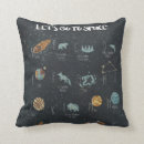 Suche nach bilderbücher poster Illustration