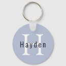 Suche nach modern schlüsselanhänger Monogramm