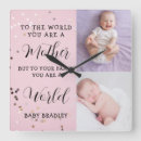Suche nach baby foto wanduhren Personalisiert
