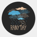 Suche nach rainy aufkleber Regentropfen