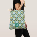Suche nach gepunktete tote bags Muster