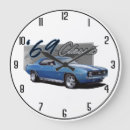 Suche nach muskel wanduhren Auto