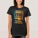 Suche nach 24 geburtstag tshirts August