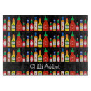 Suche nach chili untersetzer Koch