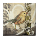 Suche nach gelbe blumen fliesen Muster