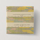 Suche nach statistiken buttons Vereint