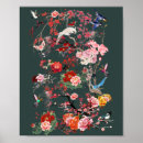 Suche nach chinesische gärten poster China