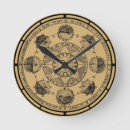 Suche nach astronomie wanduhren Erde