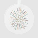 Suche nach national parks ornamente Vintag