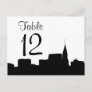 Suche nach skyline silhouette postkarten Neue york