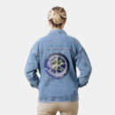 Suche nach welten jacken Planet