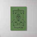 Suche nach frida kahlo leinwandbilder Coyoacan