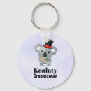 Suche nach trauzeugen geschenke Niedlich