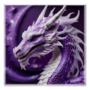 Suche nach mittelalterliche drachen poster Mythology