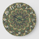 Suche nach digitale camouflage poster Military