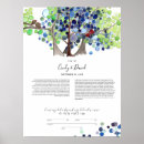 Suche nach heiratsurkunde poster Couple