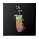 Suche nach kaffee fliesen Heiß