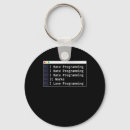 Suche nach informatiker schlüsselanhänger Software ingenieur