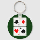 Suche nach kartenspiel schlüsselanhänger Anzüge
