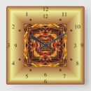 Suche nach machin wanduhren Steampunk