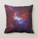 Suche nach galaxie kissen Wissenschaft