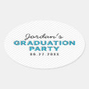 Suche nach blue stripes aufkleber Streifen